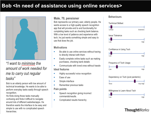 Elderly user persona and scenario diagram